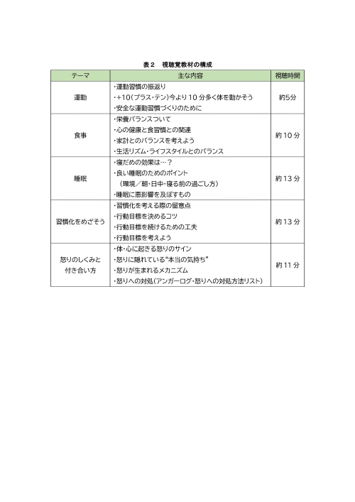視聴覚教材の構成