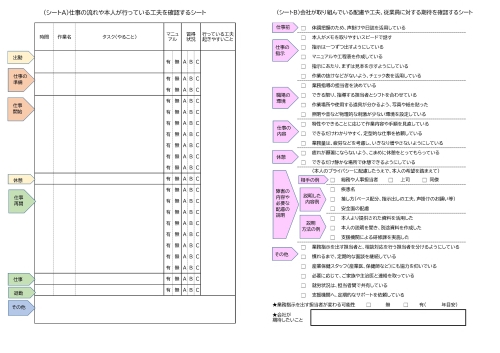 「職場の“今”の共有シート」のシートAおよびシートB