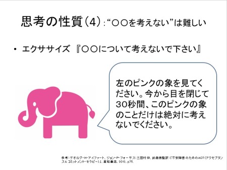 認知プログラムで実施する講習「思考について知る」の配布資料の一部です。特定の思考を抑制することの難しさを体験的に理解するためのエクササイズです。