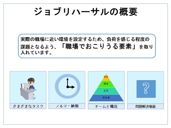 ジョブリハーサルの概要の図