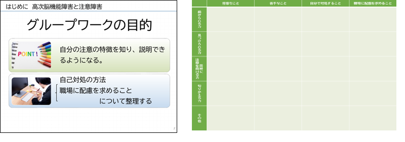 グループワークのパワーポイント資料