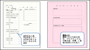 図は、導入プログラムで使用しているメモリーノートの様式例です。あらかじめ受講者の記載する内容を限定した様式が２種類示されています。