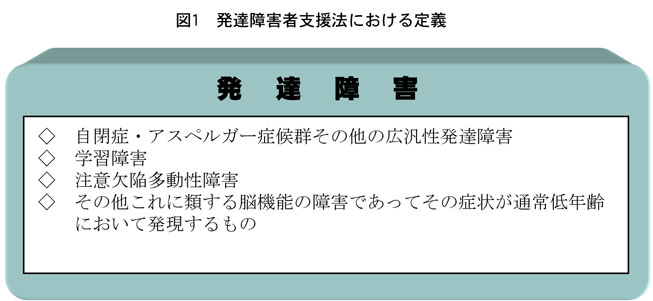 発達障害者支援法における発達障害の定義を示しています。