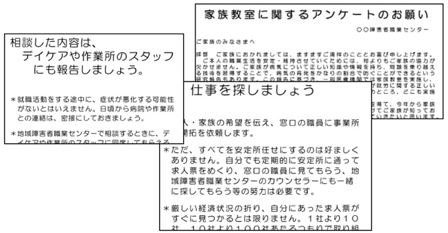 図は、本文に資料として掲載している家族教室で使用する資料の一部です。「家族教室に関するアンケートのお願い」、「相談した内容は、デイケアや作業所のスタッフにも報告しましょう」「仕事を探しましょう」の3種類の資料の一部を抜粋しています。