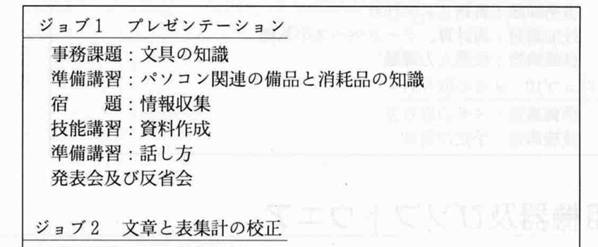 表は、事務課題の習得過程を整理した資料の抜粋です。