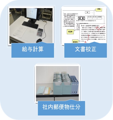 上部左側に給与計算を行うためのパソコンの画像、右側に文書校正の課題様式の画像、下部中央に社内郵便物仕分の仕分ボックスの画像が配置されている。