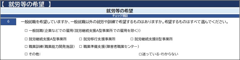 就労支援のためのアセスメントシート活用の手引に掲載されている就労のための希望・ニーズの様式。