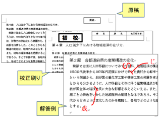 文書校正作業に必要な原稿と校正刷り、回答例の画像