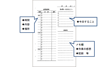 今日１日の予定やタスクを書き込むリフィル