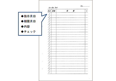 今後のタスクを書き込むリフィル