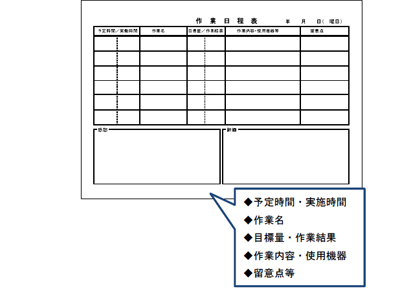 作業日程や作業計画を書き込むリフィル