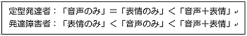 定型発達者の正答率は音声＋表情条件が音声のみ条件及び表情のみ条件よりも高かった。発達障害者の正答率は音声＋表情条件が最も高く、次いで音声のみ条件、最も低かったのが表情のみ条件であった。