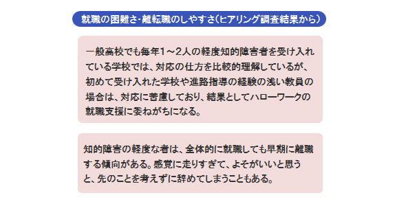 ヒアリング結果調査から、就職の困難さ及び離転職のしやすさについて、次のことがわかった。
・一般高校でも毎年１～２人の軽度知的障害者を受け入れている学校では、対応の仕方を比較的理解しているが、初めて受け入れた学校や進路指導の経験の浅い教員の場合は、対応に苦慮しており、結果としてハローワークの就職支援に委ねがちになる。
・知的障害の軽度な者は、全体的に就職しても早期に離職する傾向がある。感覚に走りすぎて、よそがいいと思うと、先のことを考えずに辞めてしまうこともある。